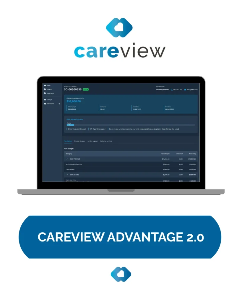 NDIS Software NDIS Software